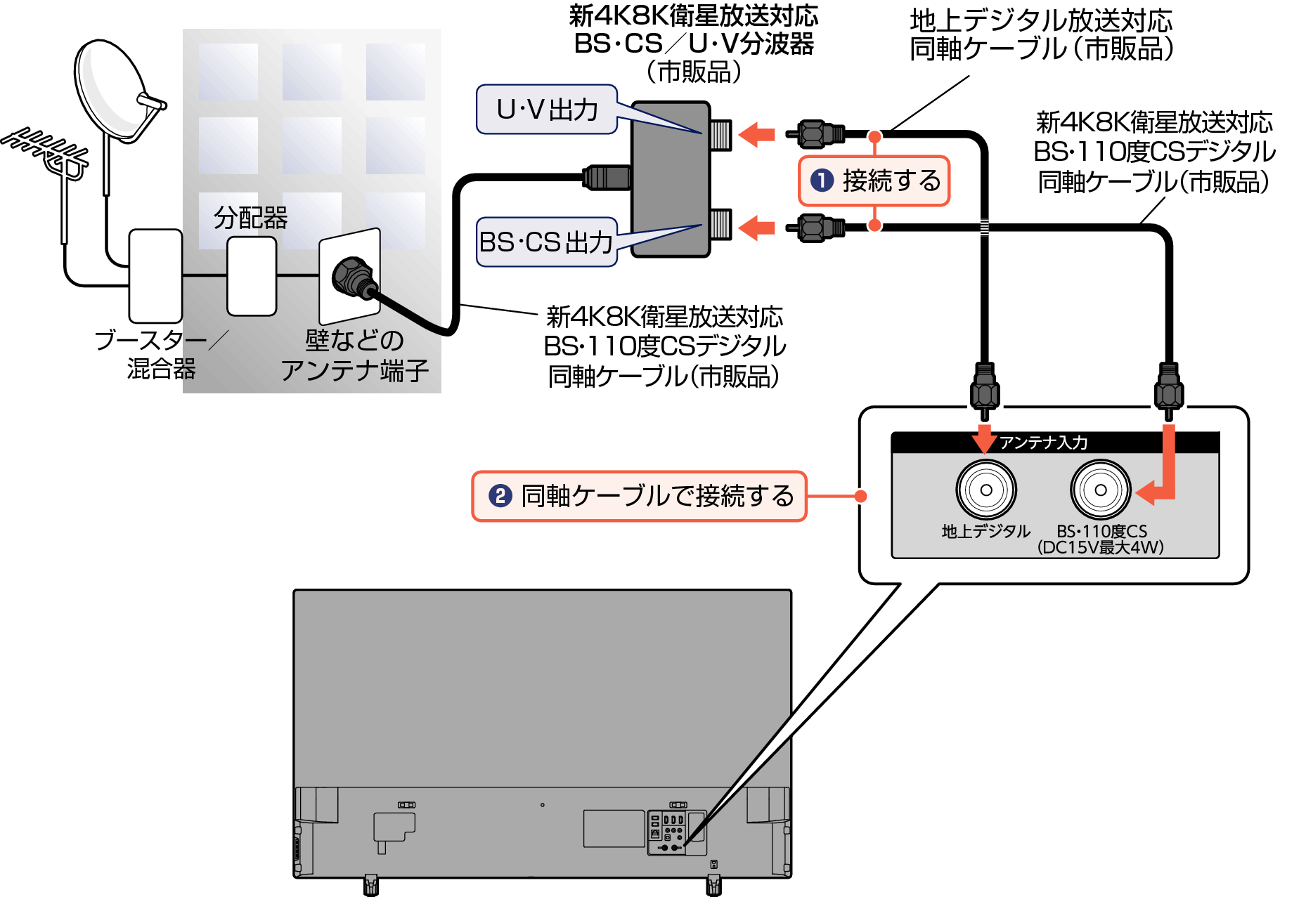 Connect_4KBS Digital1_EM_3130